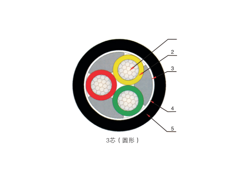 輻照交聯(lián)絕緣鋁合金電力電纜