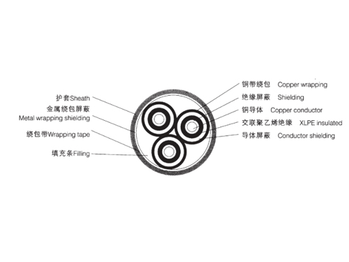 乙丙橡皮絕緣船用電力電纜(DA型)