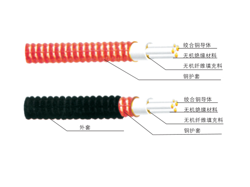 YTTW金屬護套無機礦物絕緣電纜